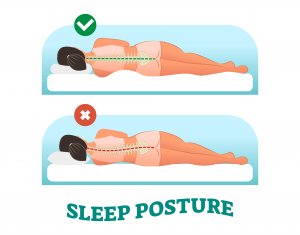 Sleep Posture