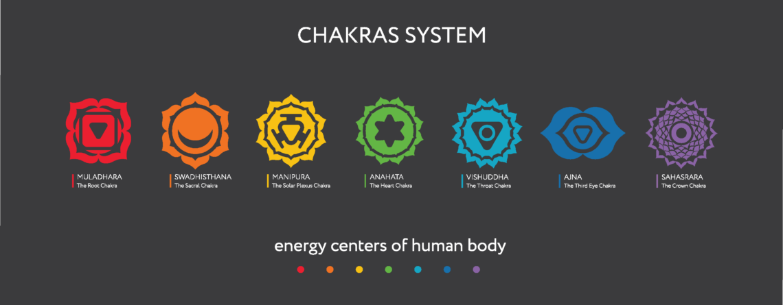 Align Your Chakras - 7 Chakras