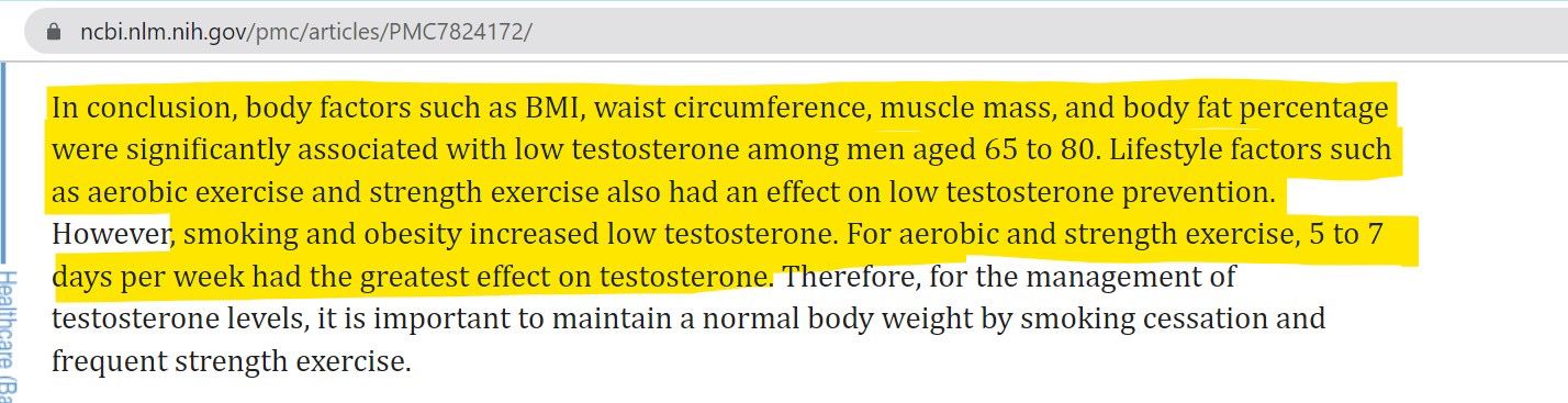 The Silent Culprit Low Testosterone in Men and Women