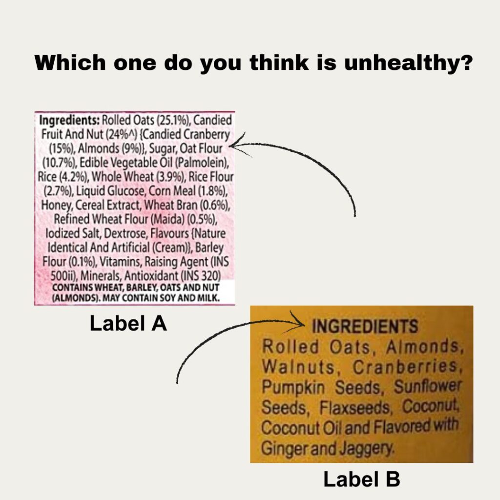 How to Make 5 Smarter Choices in a World of Hidden Ingredients - My Conversation with Ashwin Bhadri